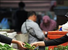 Macam-macam Jual Beli